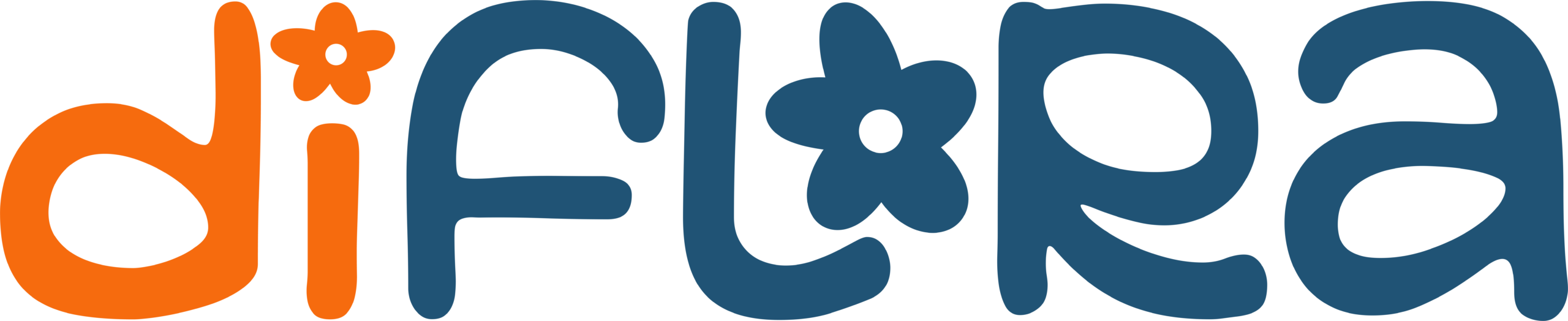 Di Flora